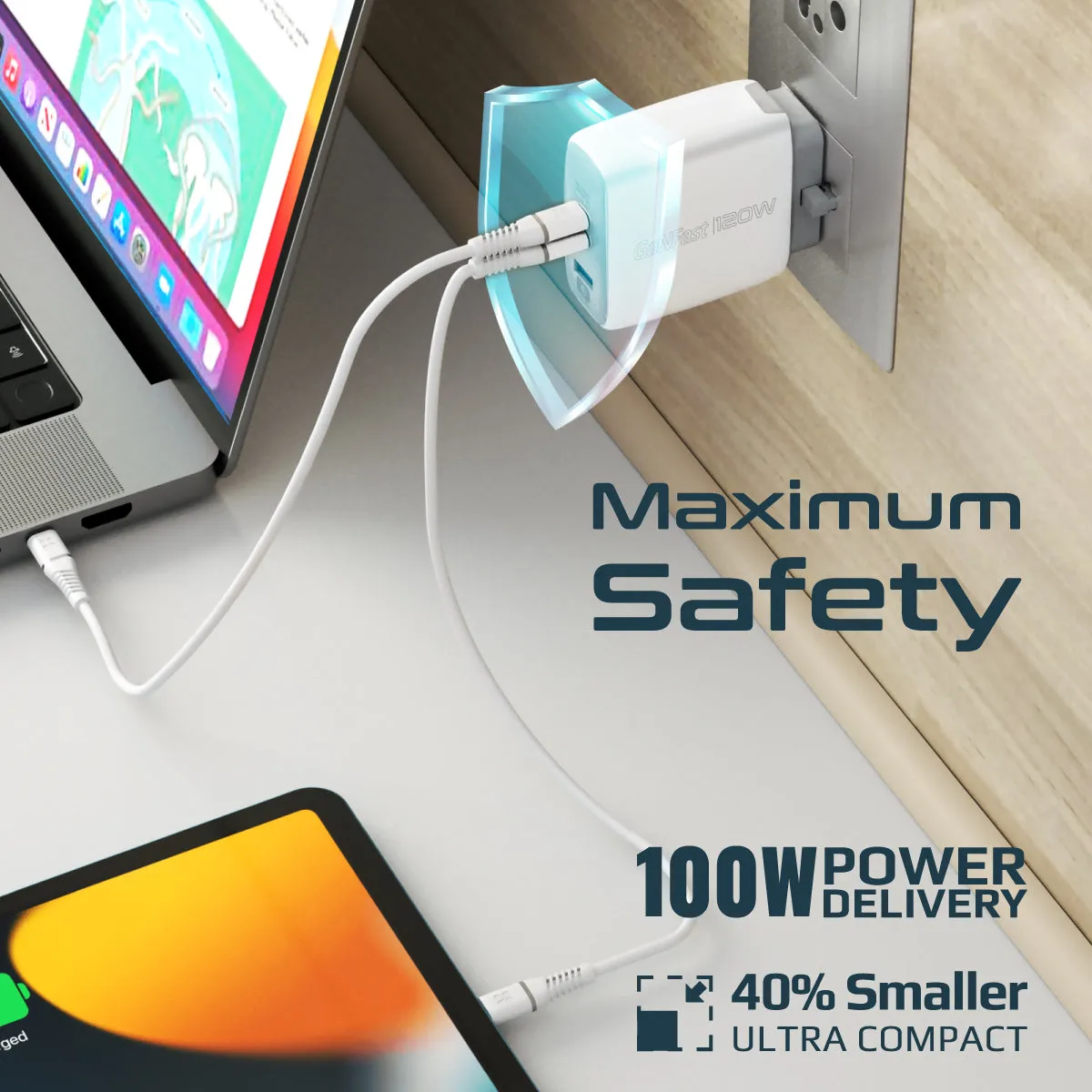 120W Super-speed GaNFast™ Charger with Power Delivery & Quick Charge 3.0