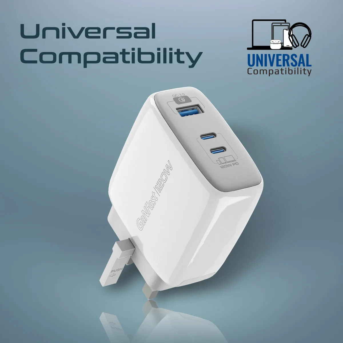 120W Super-speed GaNFast™ Charger with Power Delivery & Quick Charge 3.0