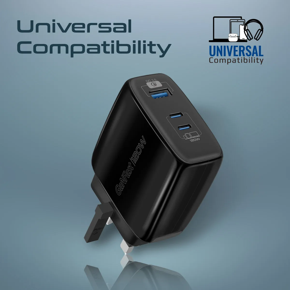 120W Super-speed GaNFast™ Charger with Power Delivery & Quick Charge 3.0