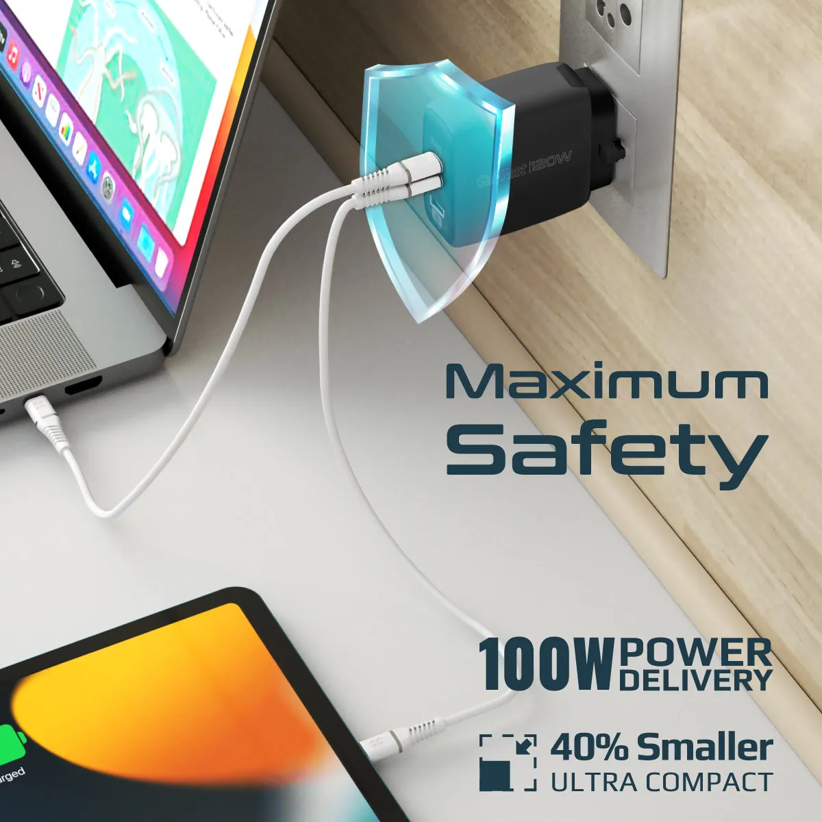 120W Super-speed GaNFast™ Charger with Power Delivery & Quick Charge 3.0