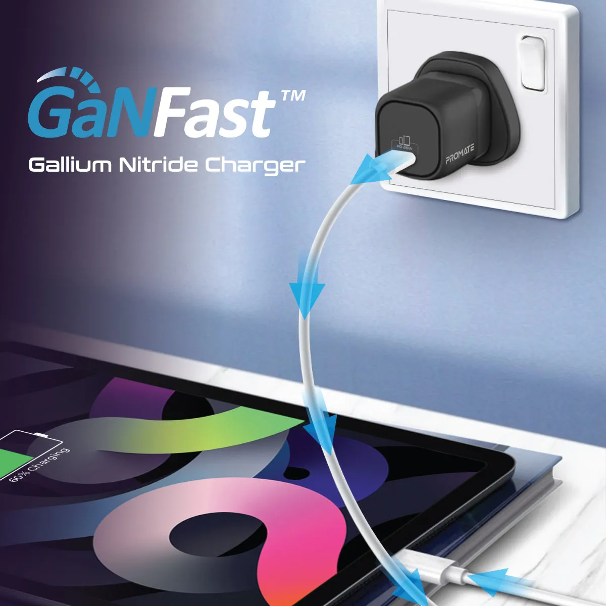25W Power Delivery USB-C Wall Charger