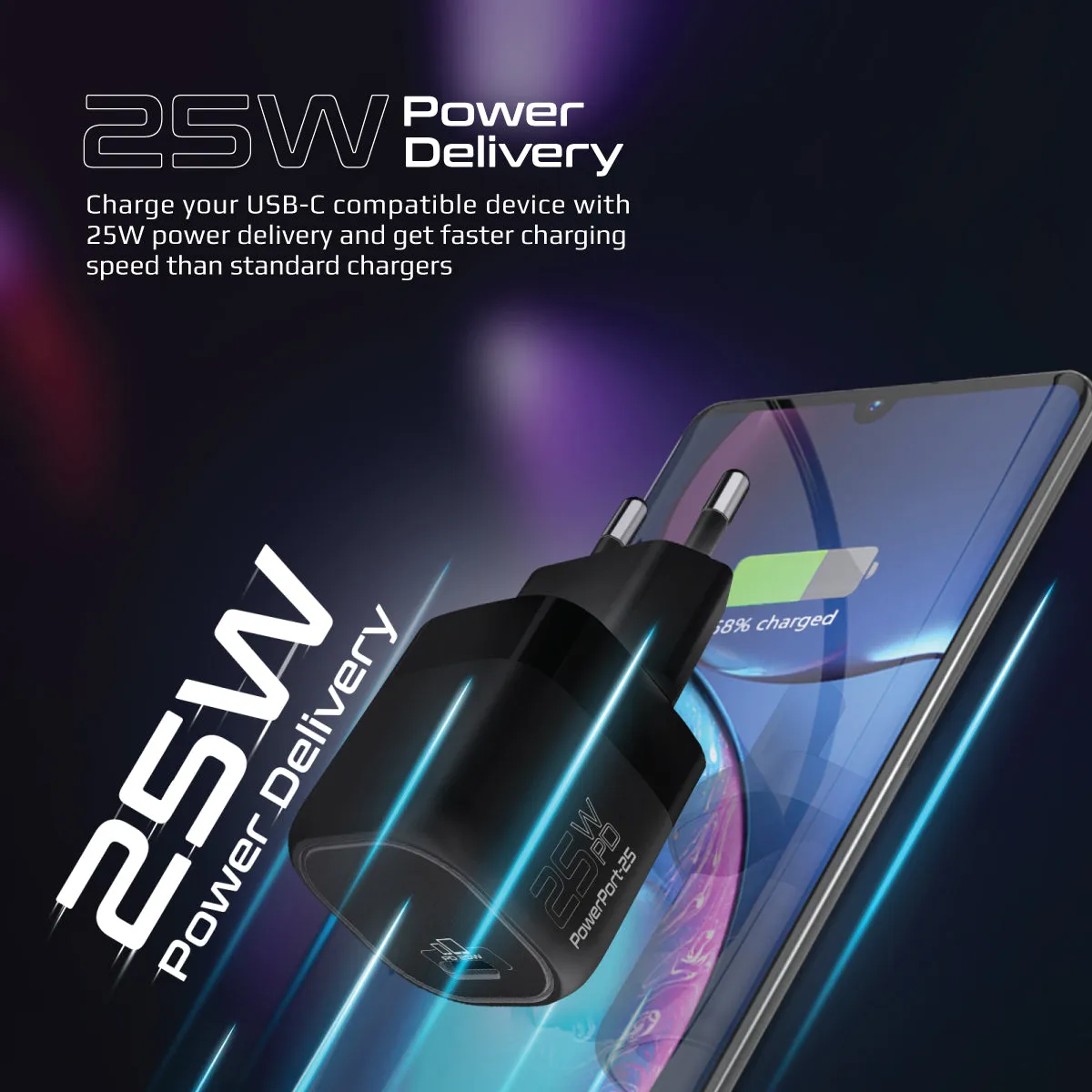 25W Power Delivery USB-C Wall Charger
