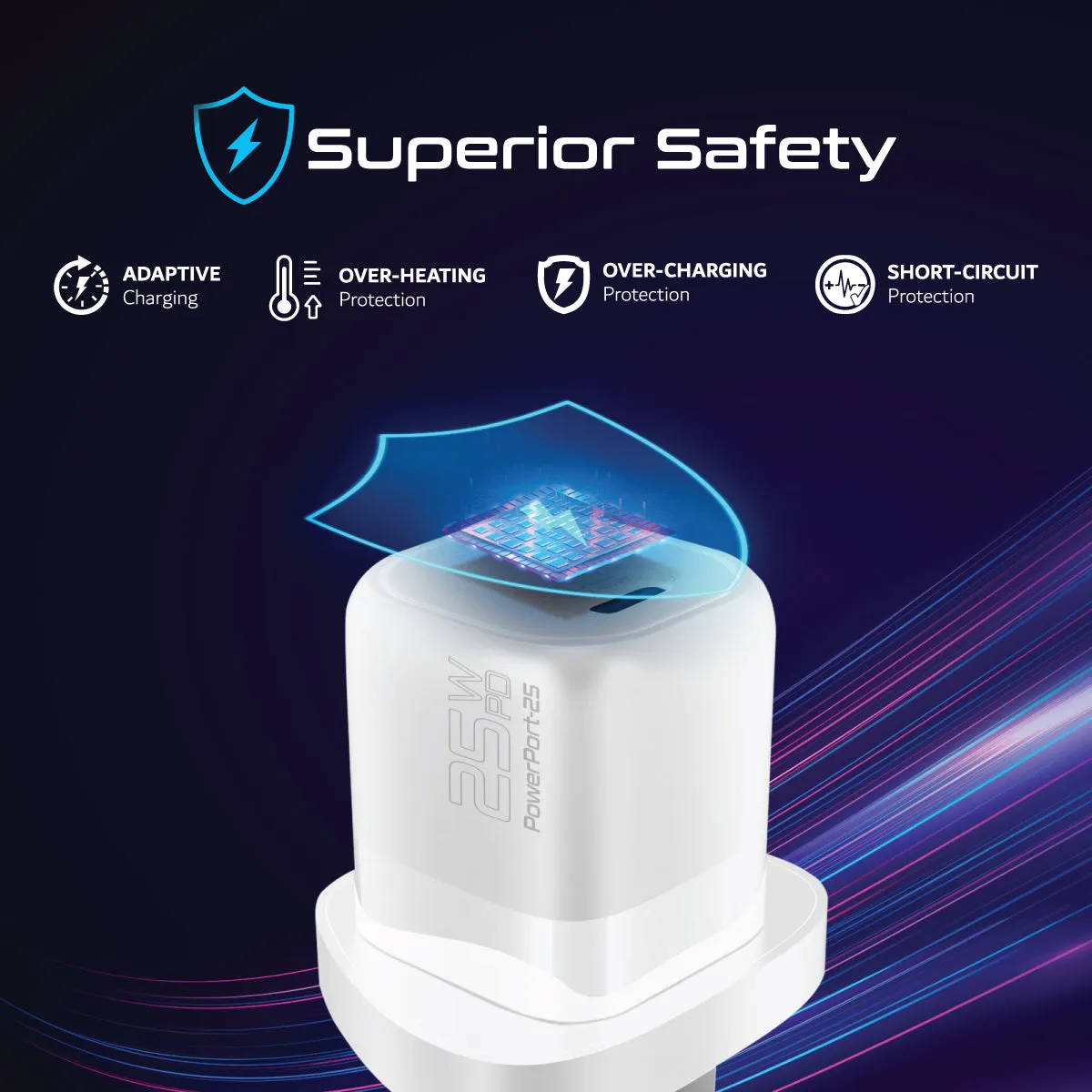 25W Power Delivery USB-C Wall Charger