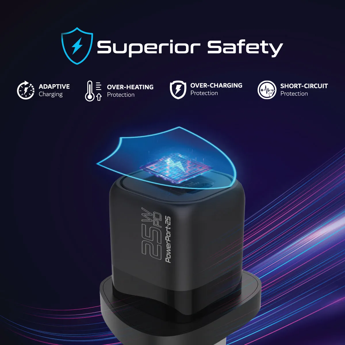 25W Power Delivery USB-C Wall Charger