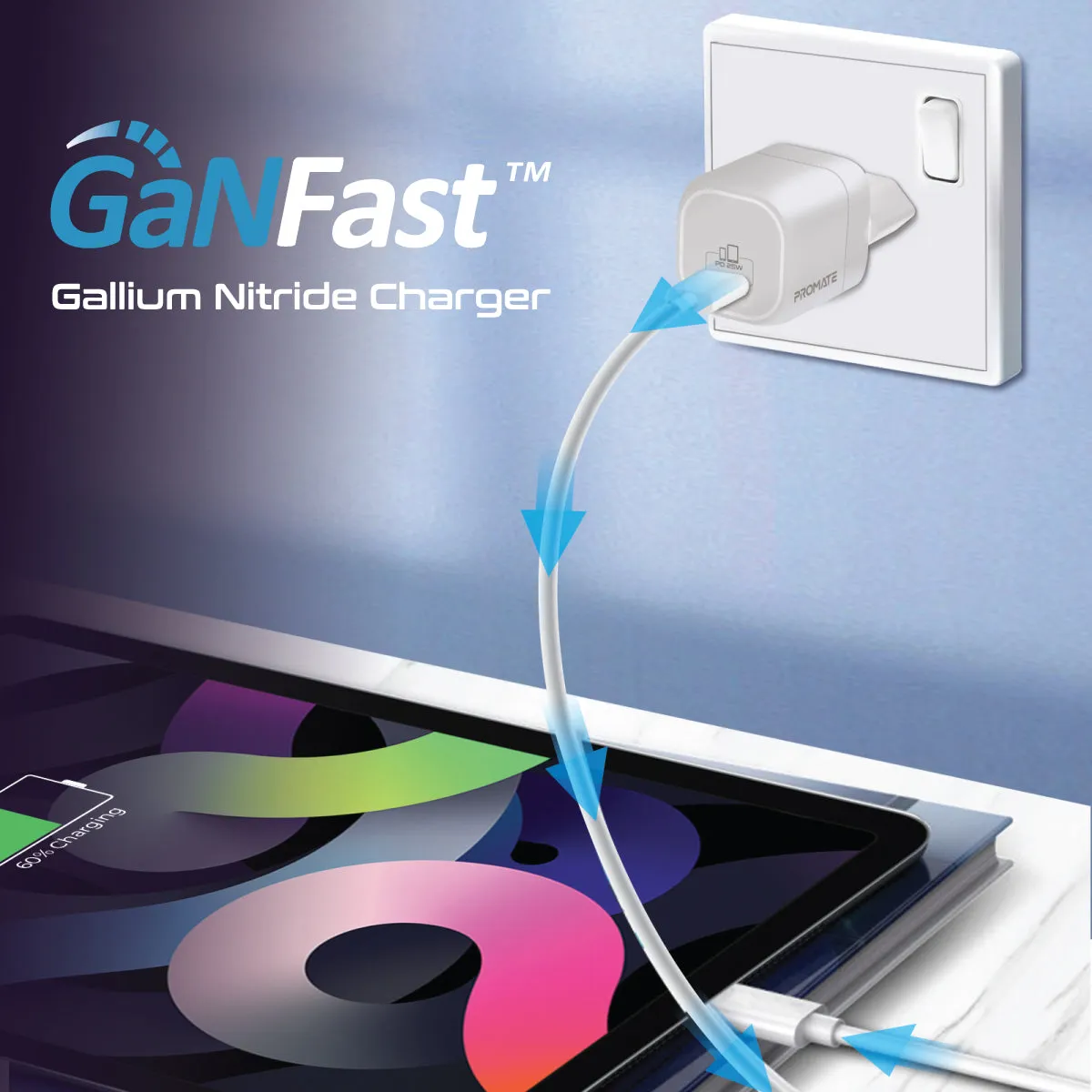 25W Power Delivery USB-C Wall Charger
