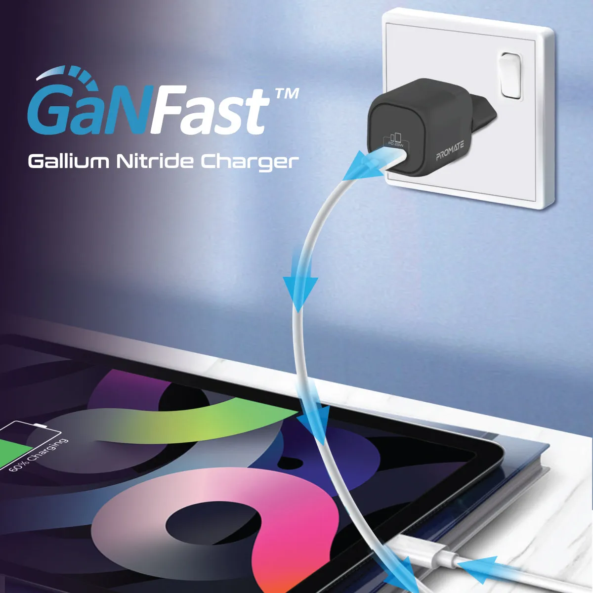 25W Power Delivery USB-C Wall Charger