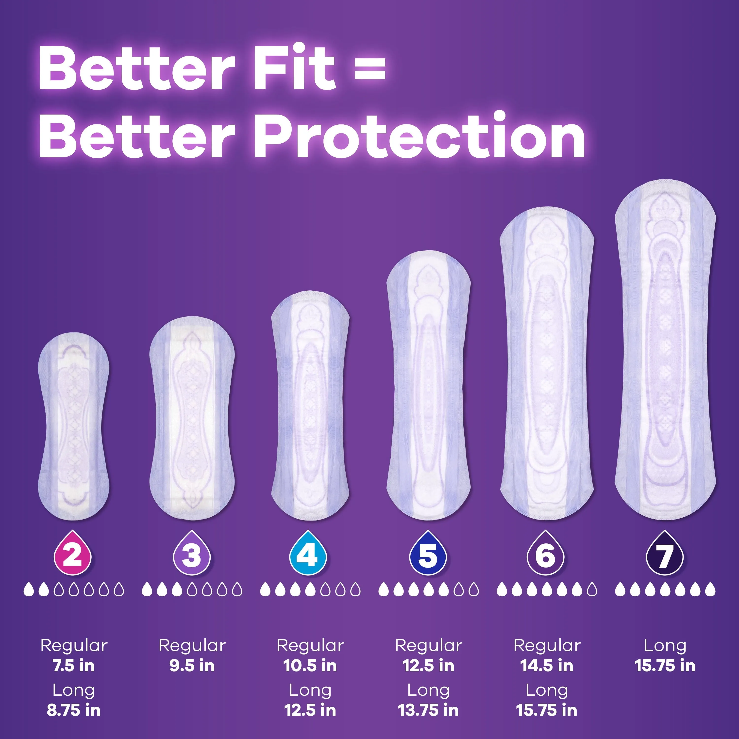 Always Discreet Incontinence Pads, Extra Heavy Absorbency, Long Length, 45 CT