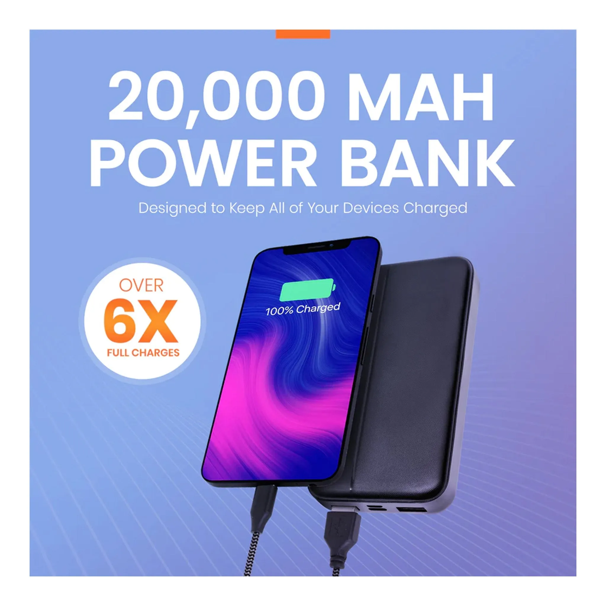 Helix ETHPB20PD 20,000 mAh Power Bank with USB-C and USB-A Ports