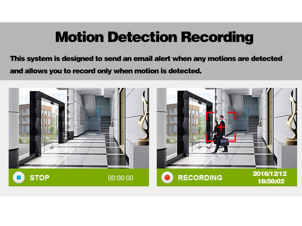 Security Camera System 1080P with HARDDRIVE