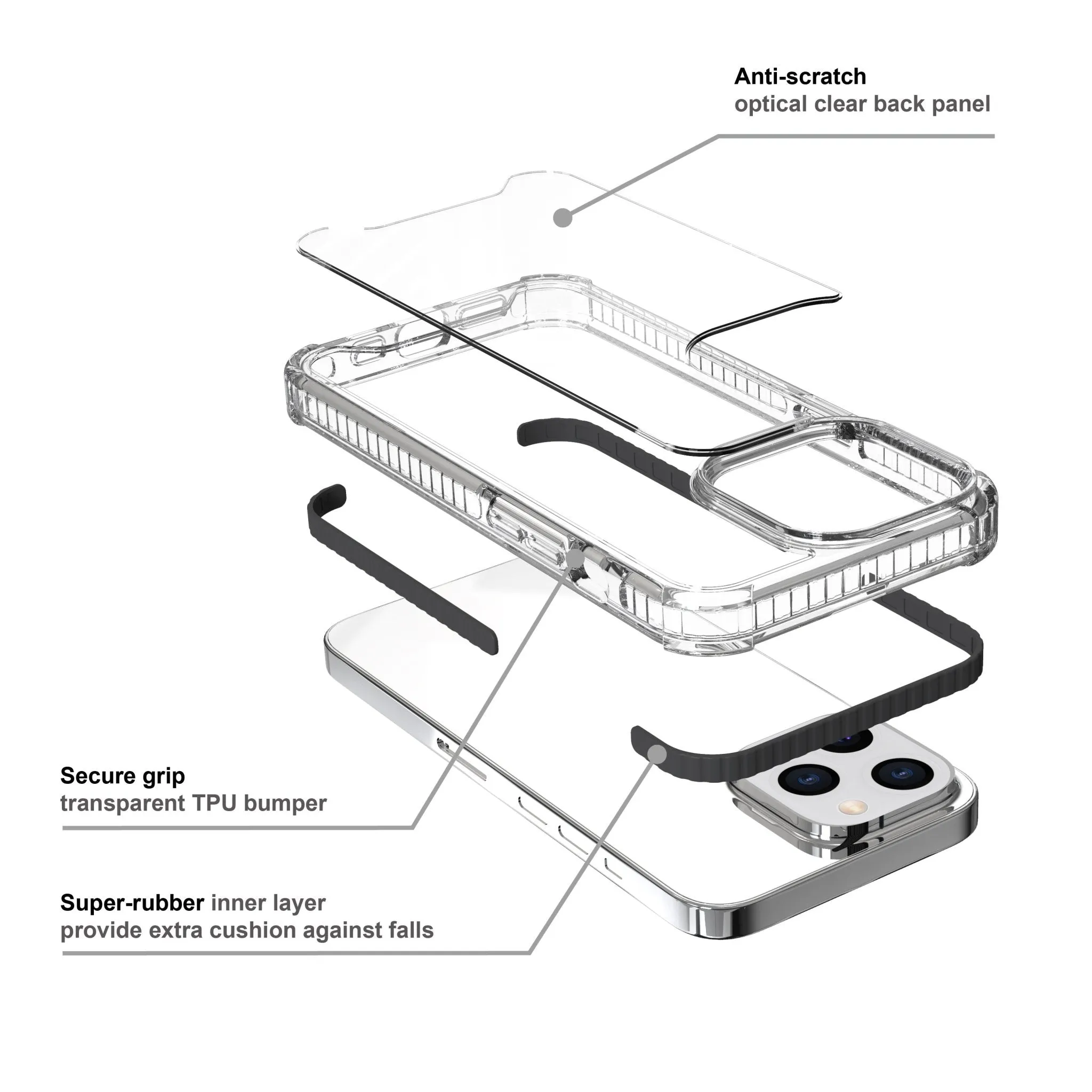 Shockproof Case for iPhone 13 Pro Max
