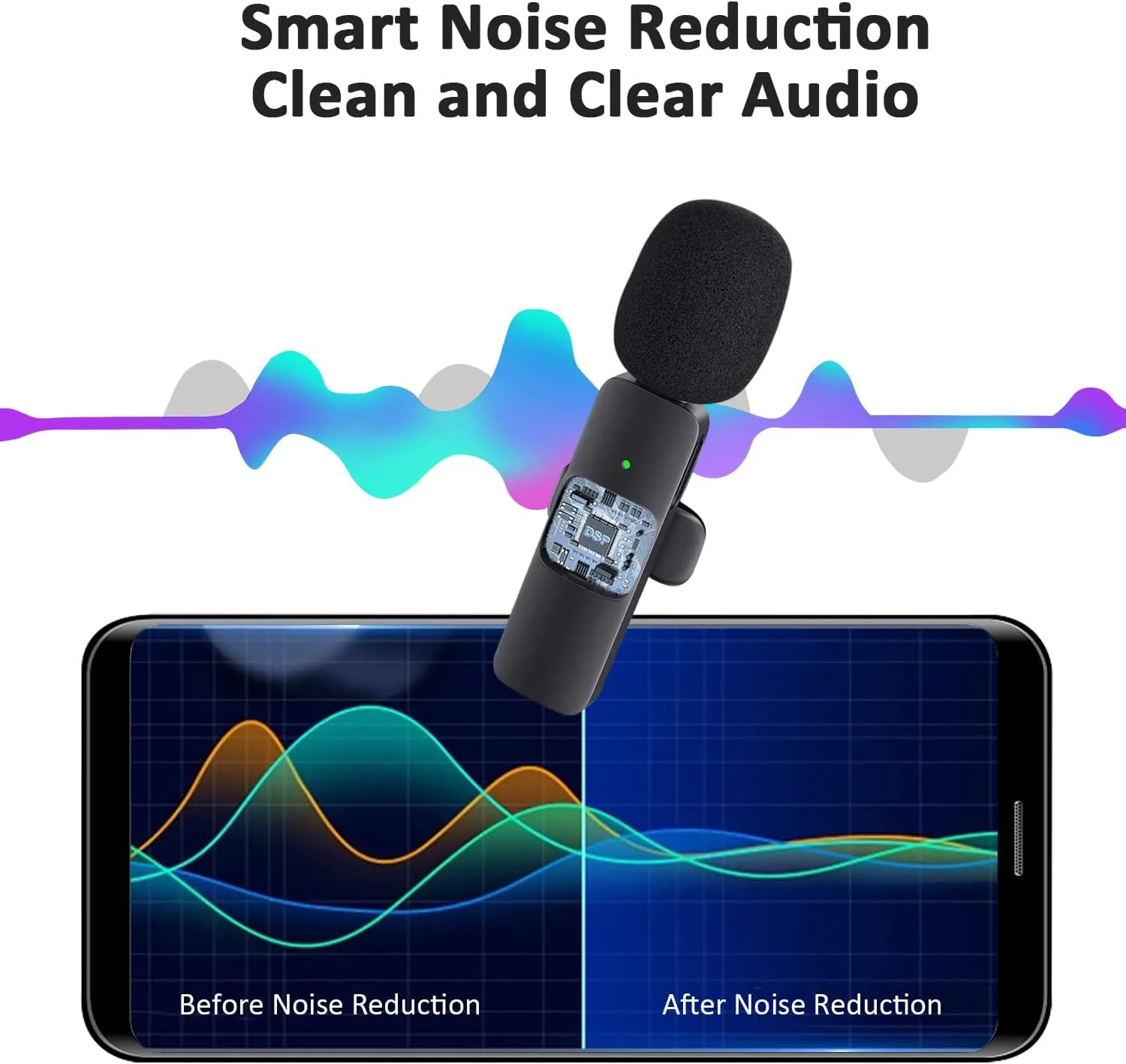 Wireless Microphone for iPhone & iPad – Omnidirectional Mic for Interviews, Podcasts, & Vlogs
