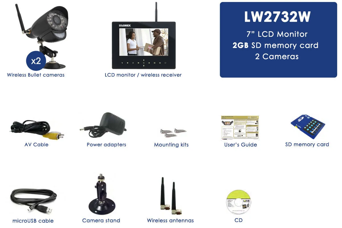 Wireless Video Monitoring System for Home